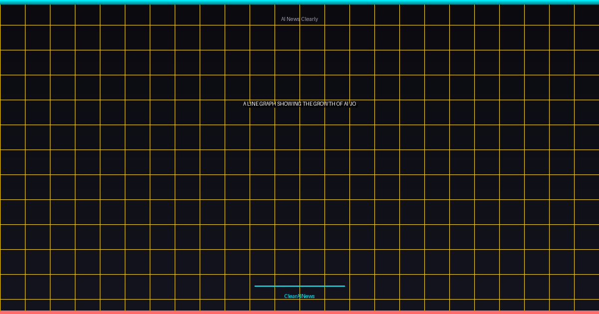 AI job market trends - a line graph showing the growth of AI job postings over the past 5 years, with a