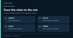 Four checks for an AI regulation claim: official source, document status, scope and timing.