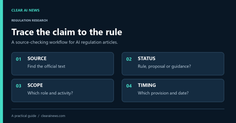 Four checks for an AI regulation claim: official source, document status, scope and timing.