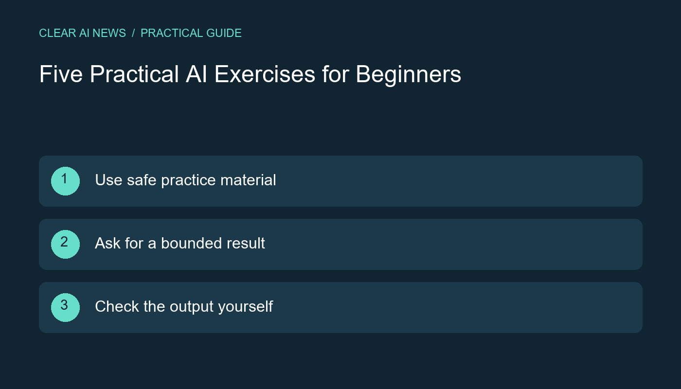 Three steps: Use safe practice material; Ask for a bounded result; Check the output yourself.