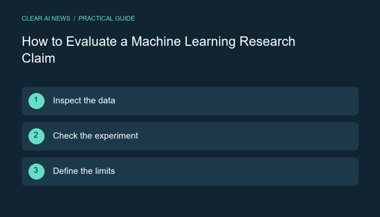 Three steps: Inspect the data; Check the experiment; Define the limits.