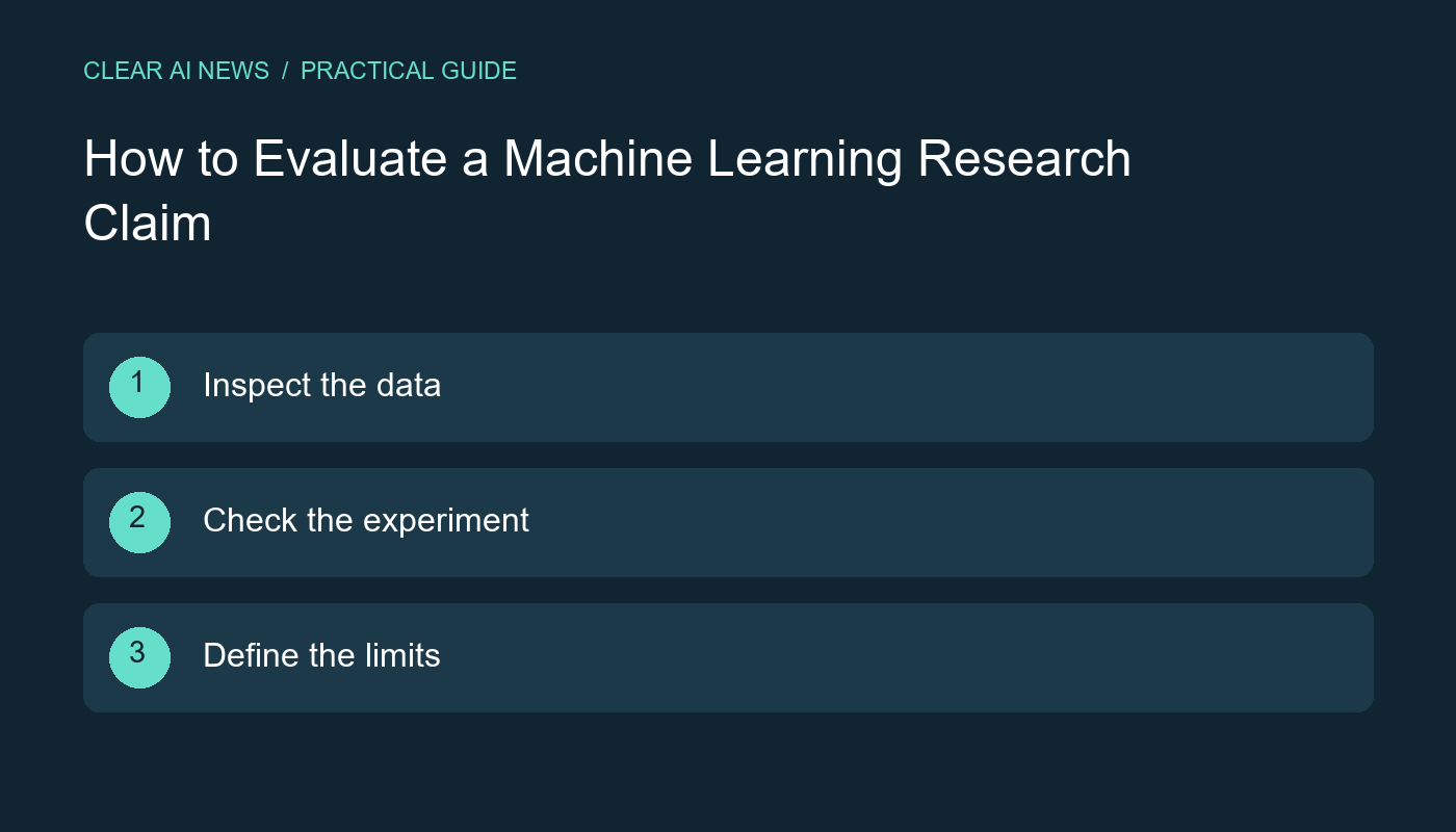 Three steps: Inspect the data; Check the experiment; Define the limits.