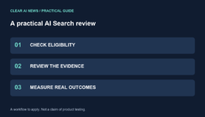 Three steps: check eligibility, review the evidence, measure real outcomes.